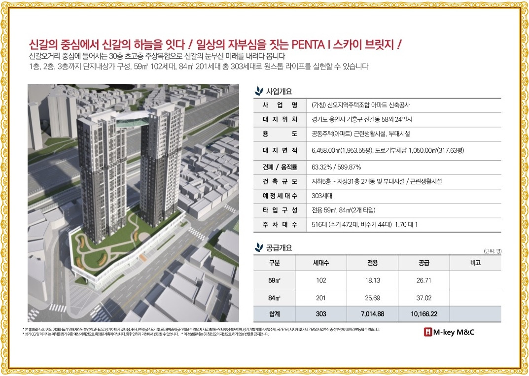 용인 신갈 펜타원 기흥구 신갈동 · 현장 사업개요